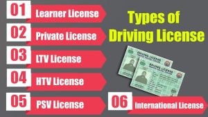 International Driving License Near Me